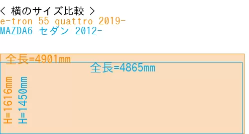 #e-tron 55 quattro 2019- + MAZDA6 セダン 2012-
